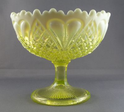Davidson 1904 suite footed sugar bowl
Primrose Pearline. Registered mark 413701. AKA William and Mary 
Keywords: british;pressed;table